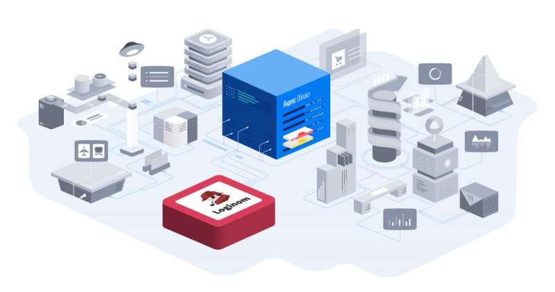 Loginom в Яндекс.Облаке: SaaS-аналитика для краткосрочной маркетинговой кампании